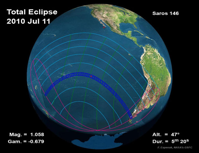 O eclipse total que coincidir com o final do mundial de futebol