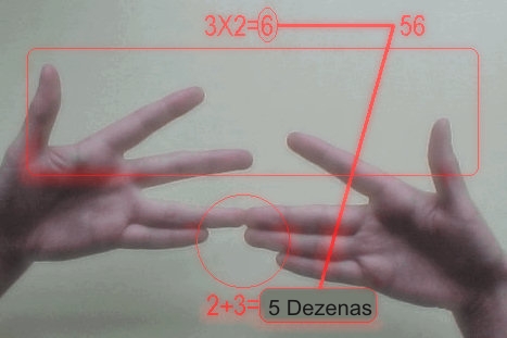 Resultado multiplicao de 7 por 8 com os dedos