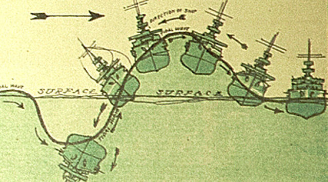 A mquina de Tsunamis de Tesla