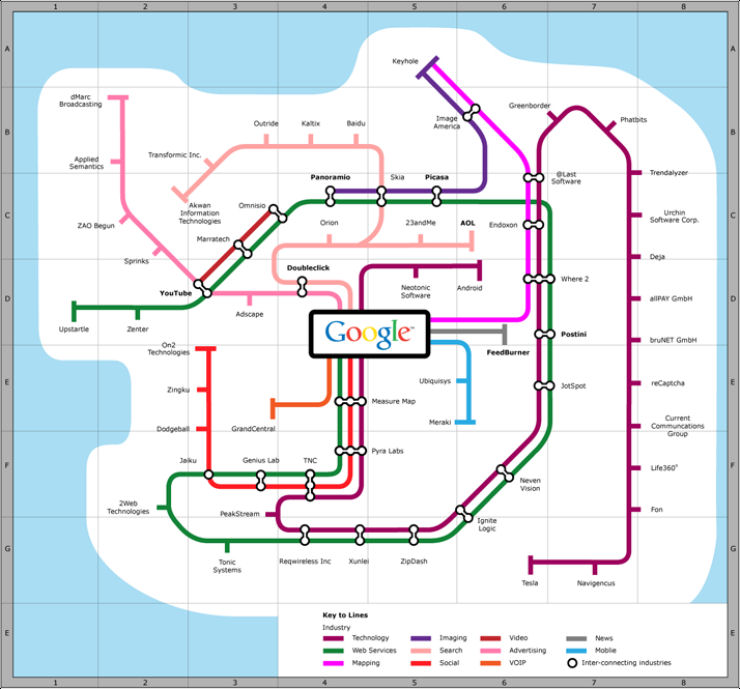 O mapa de metr das aquisies Google