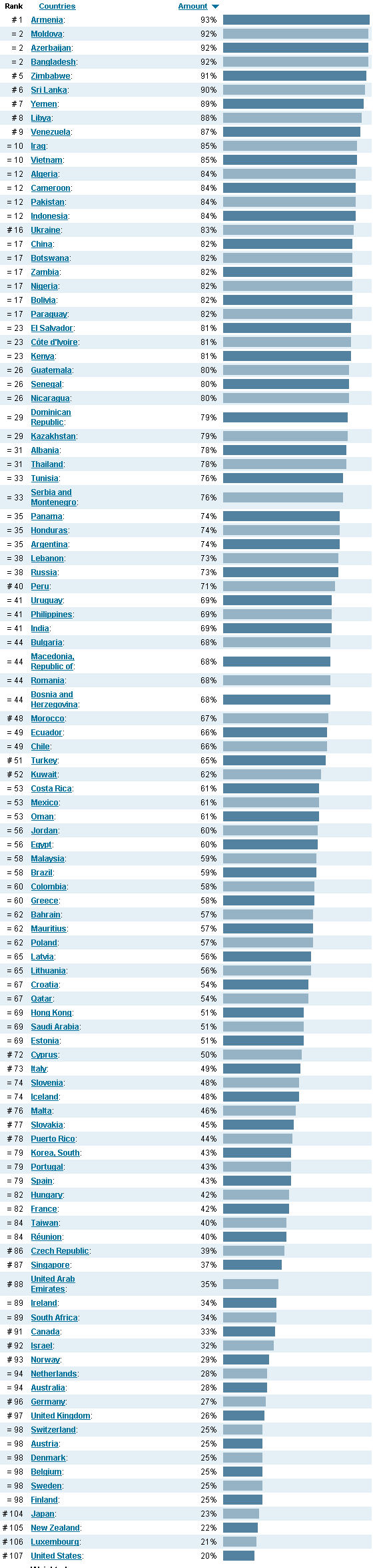 Atores de filmes adultos com mais de 50