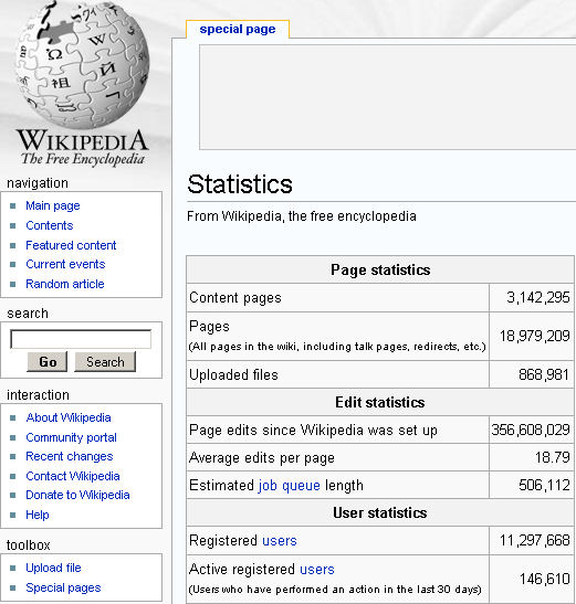 Wikipedia