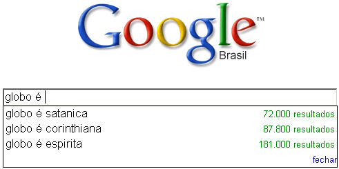 As sugestes na busca do Google 