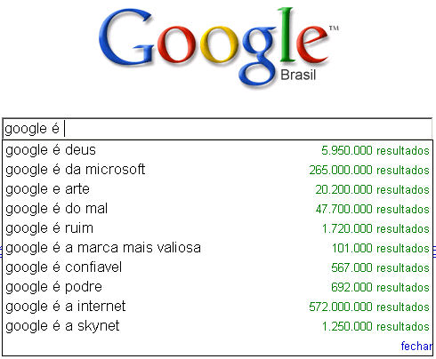 As sugestes na busca do Google 