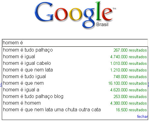 As sugestes na busca do Google 