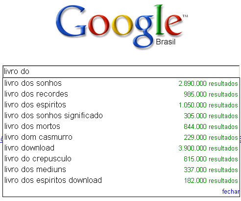 As sugestes na busca do Google 