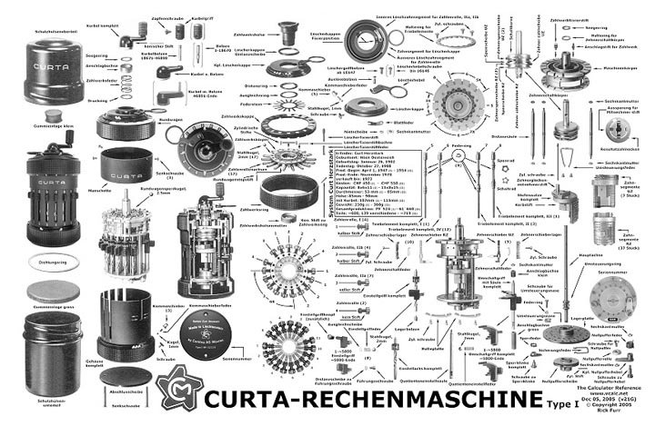 Calculadora Curta 02