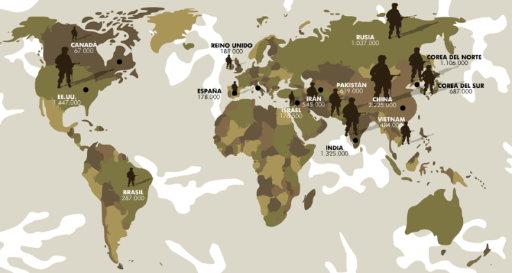 Mapa distribuição militar mundial