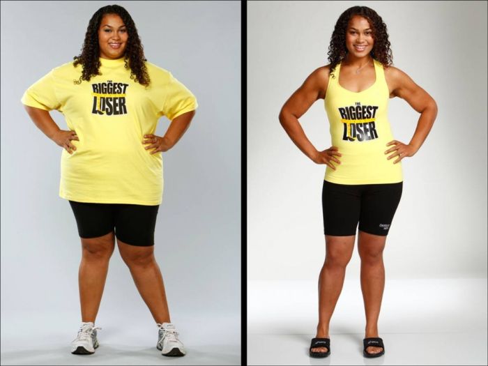 The Biggest Loser, fotos do antes e depois