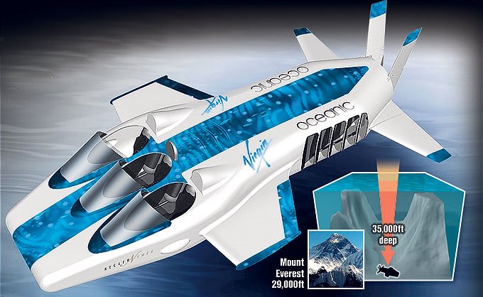 Necker Nymph, um avio aqutico para a explorao e turismo submarinos