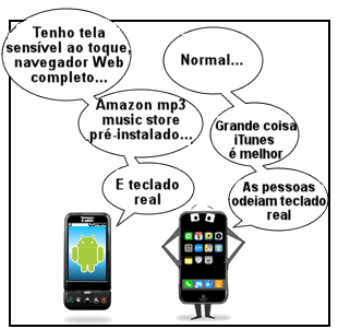 Android vs iPhone