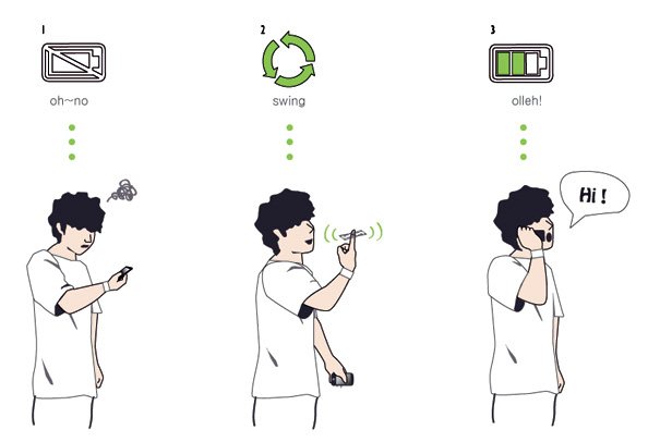 Uma forma criativa de recarregar a bateria do celular